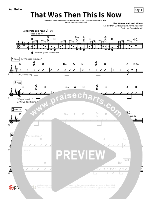 That Was Then This Is Now Rhythm Acoustic Guitar Chart Josh Wilson Praisecharts