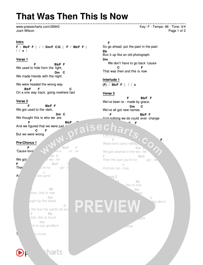 That Was Then This Is Now Chords PDF (Josh Wilson) - PraiseCharts