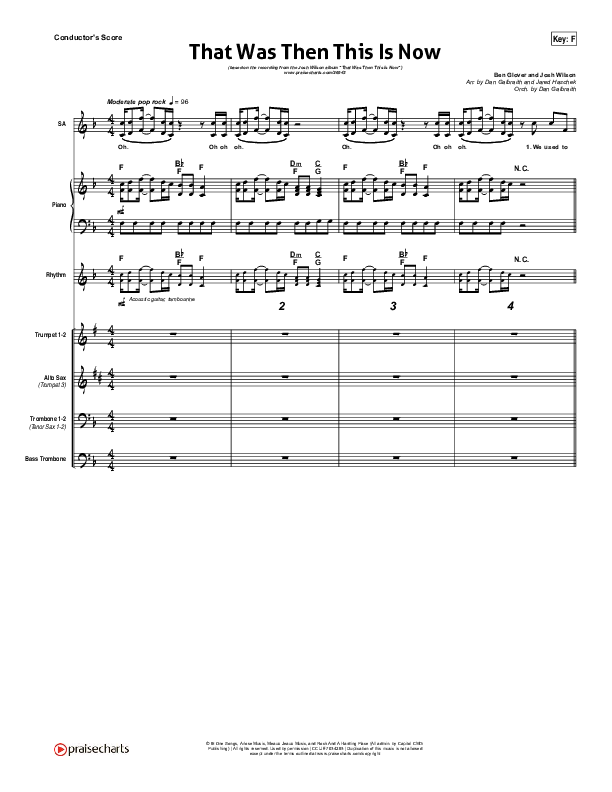 That Was Then This Is Now Praise Band (Josh Wilson)