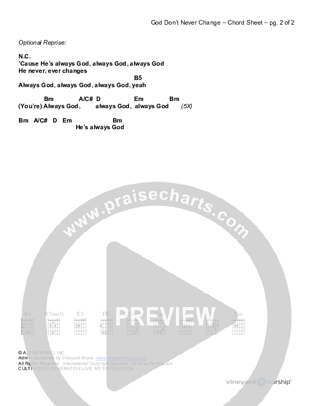 God Don't Never Change Chords & Lyrics (Cultivation Generation)