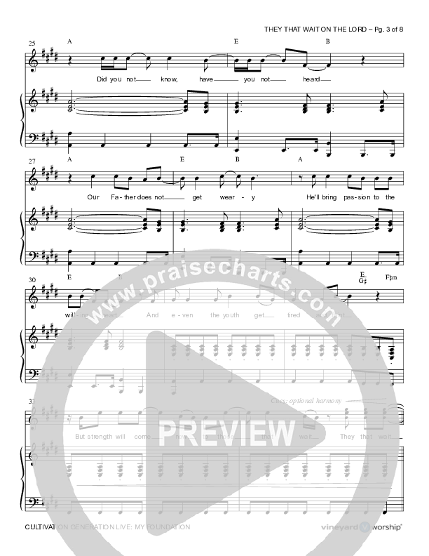 They That Wait On The Lord Lead & Piano (Cultivation Generation)