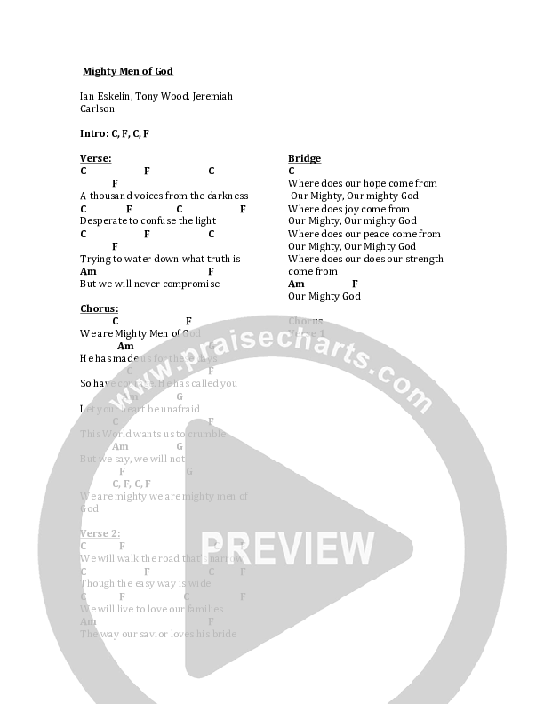 Mighty Men Of God Chord Chart (The Neverclaim)