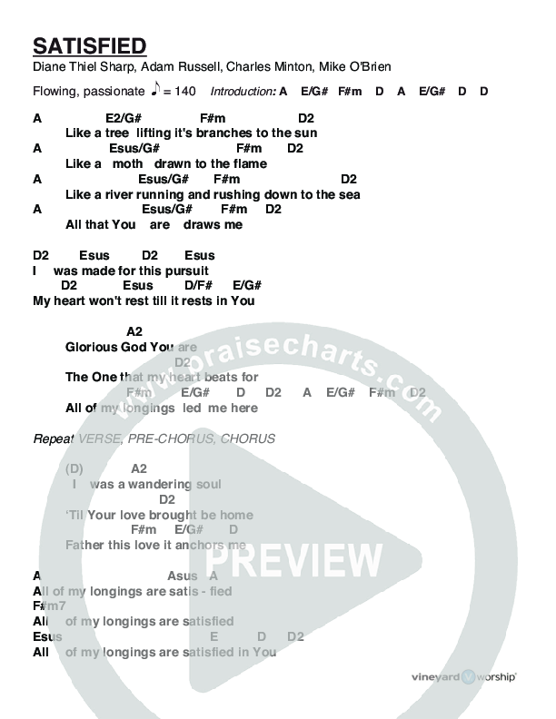 Perfect Sacrifice Chords PDF (Vineyard Music) - PraiseCharts