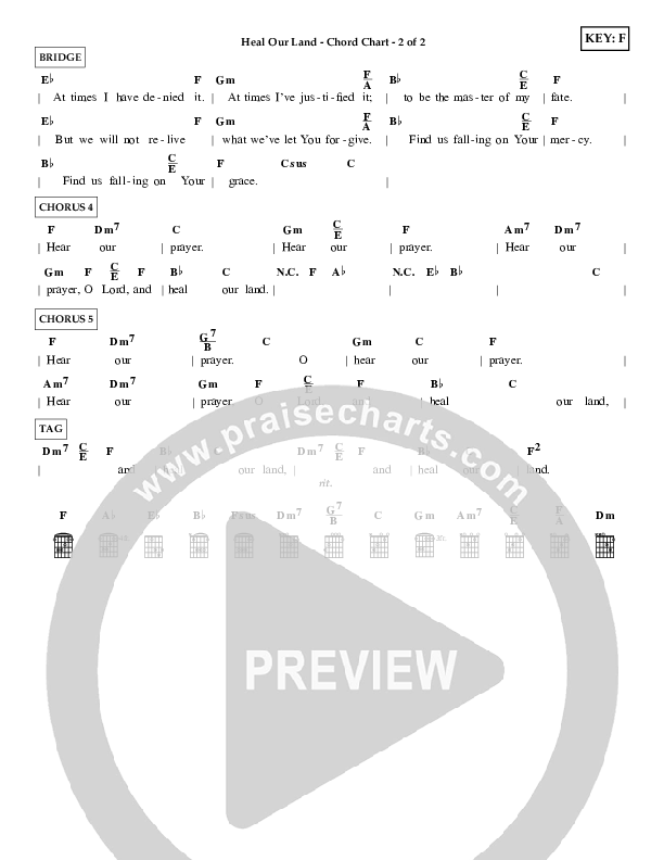 Heal Our Land Chord Chart (Wayne Watson)