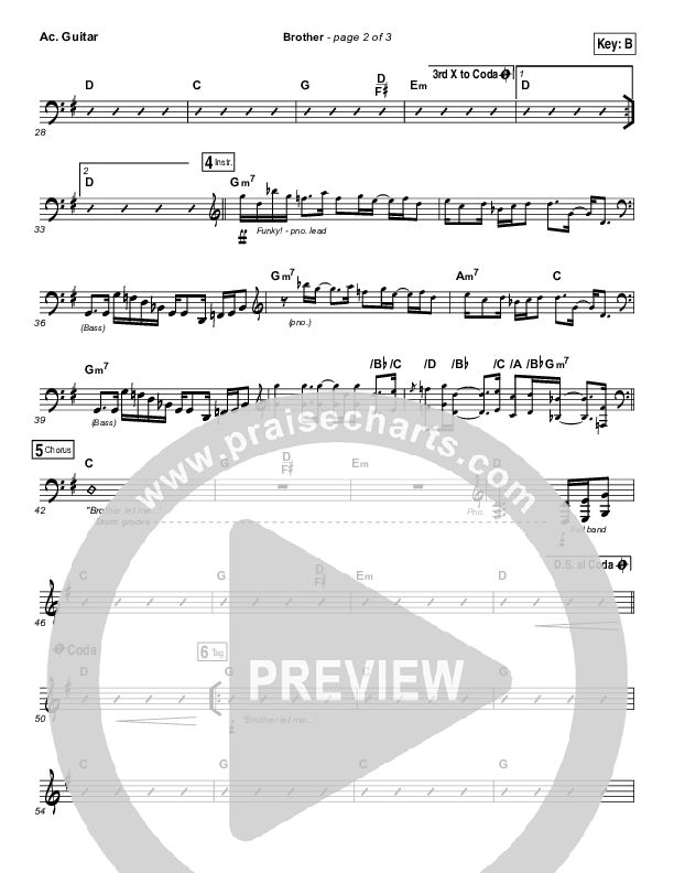 Brother Acoustic Guitar (Needtobreathe)