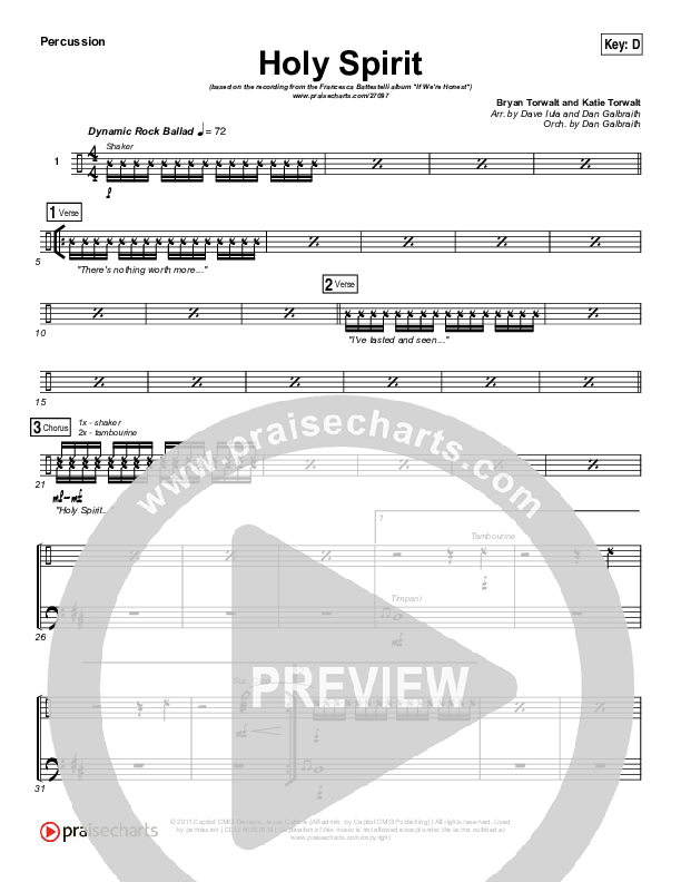Holy Spirit Percussion (Francesca Battistelli)