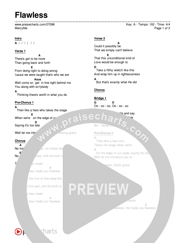 Flawless Chords & Lyrics (MercyMe)