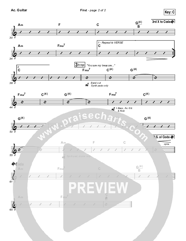 First Acoustic Guitar (Lauren Daigle)