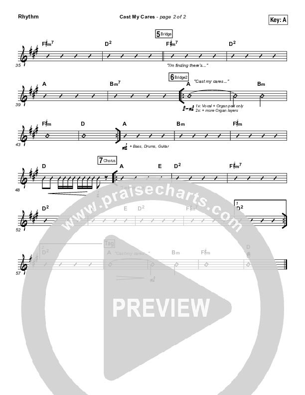 Cast My Cares Rhythm Chart (Finding Favour)