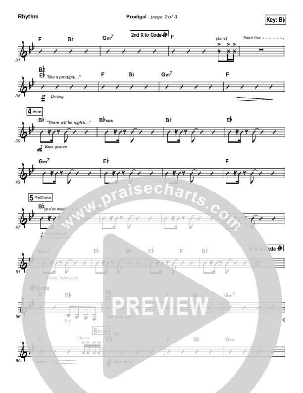 Prodigal Rhythm Chart (Sidewalk Prophets)