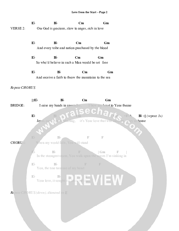 Love From The Start Chords & Lyrics (SEU Worship)