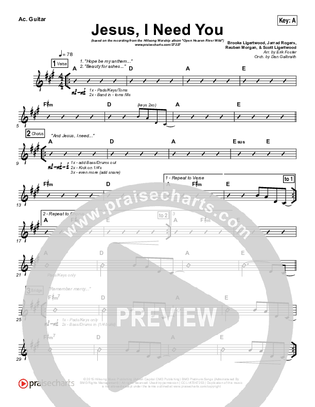 Jesus I Need You Acoustic Guitar (Hillsong Worship)