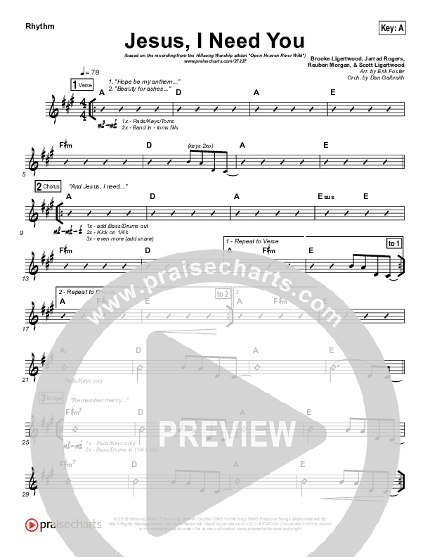 Jesus I Need You Rhythm Chart (Hillsong Worship)