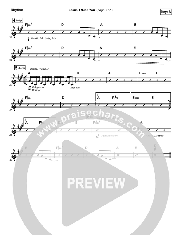 Jesus I Need You Rhythm Chart (Hillsong Worship)