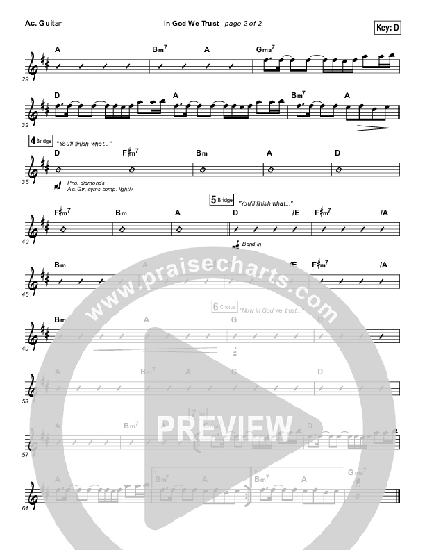 In God We Trust Acoustic Guitar (Hillsong Worship)