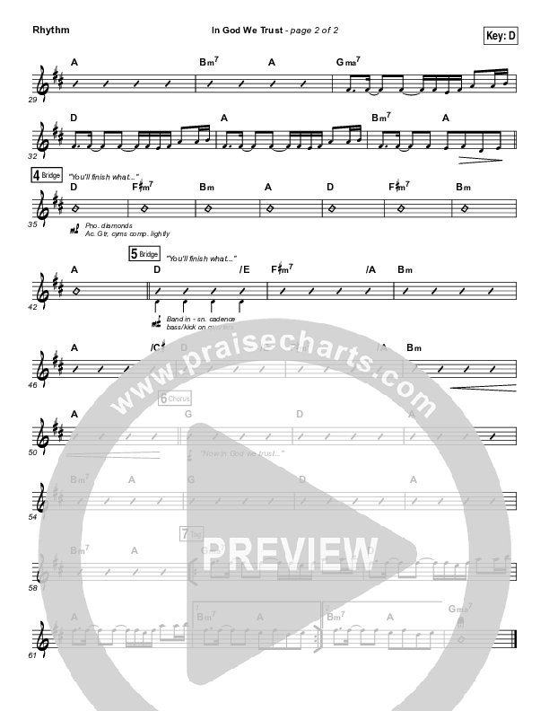 In God We Trust Rhythm Chart (Hillsong Worship)