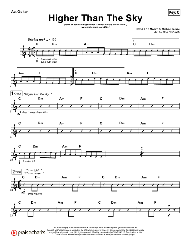 Higher Than The Sky Acoustic Guitar (Gateway Worship / Matt Birkenfeld)