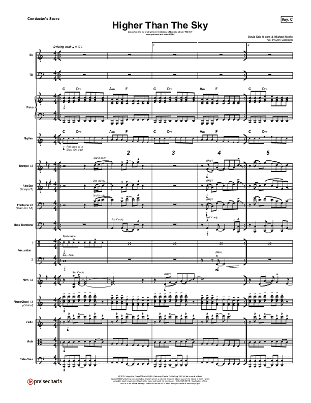 Higher Than The Sky Conductor's Score (Gateway Worship / Matt Birkenfeld)