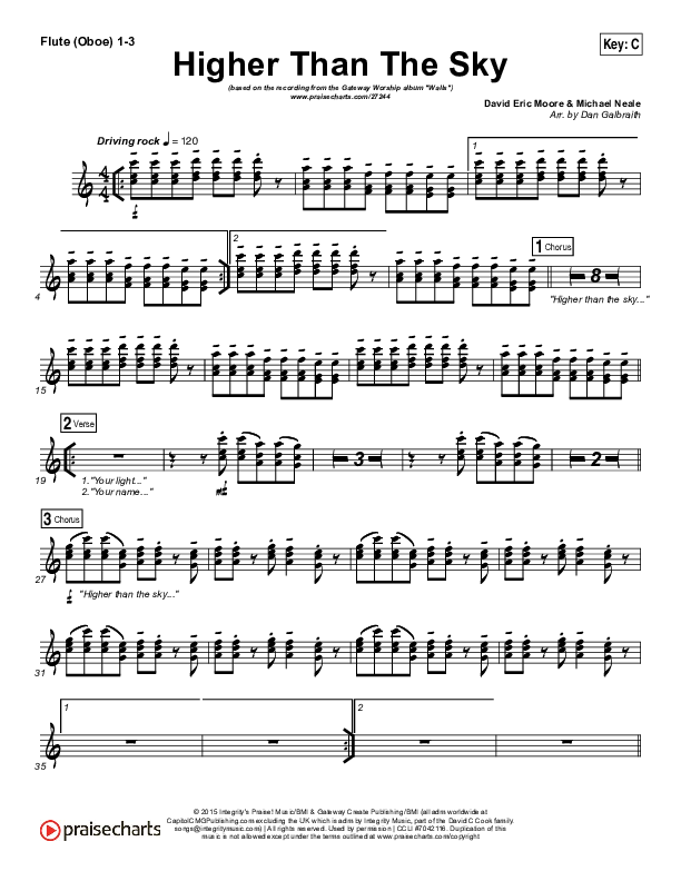 Higher Than The Sky Wind Pack (Gateway Worship / Matt Birkenfeld)