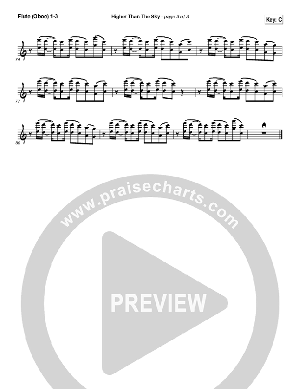 Higher Than The Sky Wind Pack (Gateway Worship / Matt Birkenfeld)