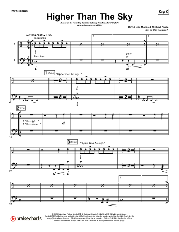 Higher Than The Sky Percussion (Gateway Worship / Matt Birkenfeld)