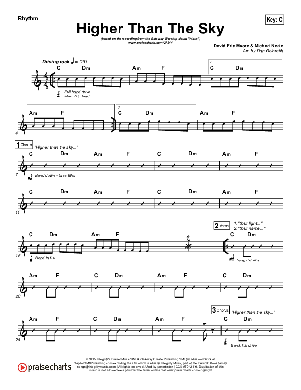 Higher Than The Sky Rhythm Chart (Gateway Worship / Matt Birkenfeld)