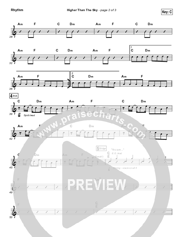 Higher Than The Sky Rhythm Chart (Gateway Worship / Matt Birkenfeld)