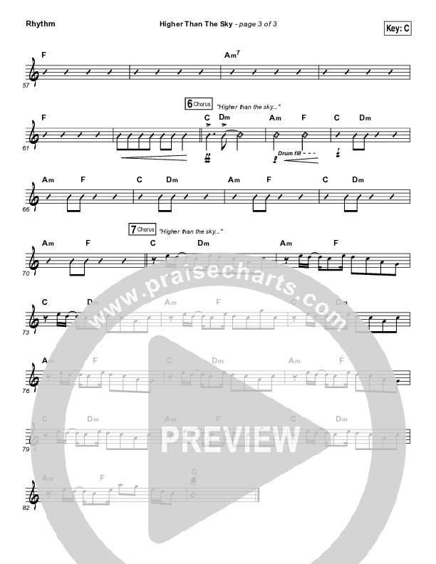 Higher Than The Sky Rhythm Chart (Gateway Worship / Matt Birkenfeld)