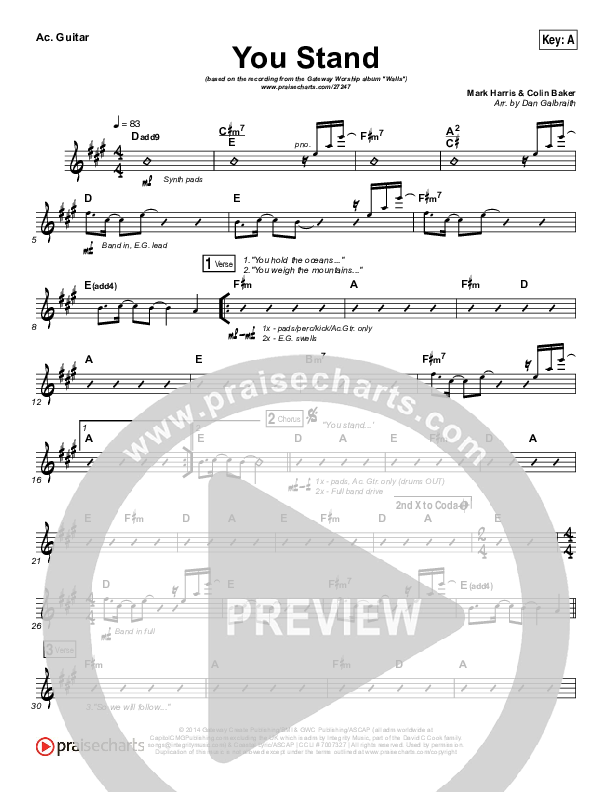 You Stand Rhythm Chart (Gateway Worship / Thomas Miller)