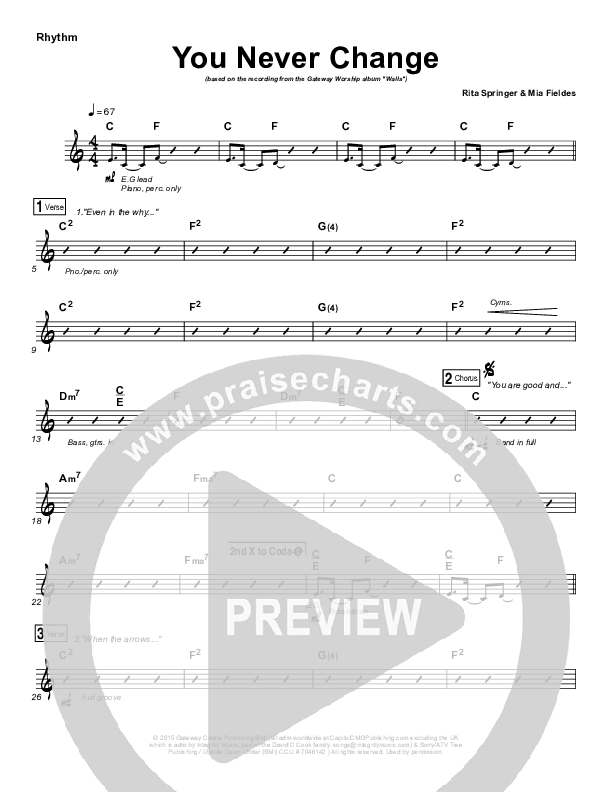 You Never Change Rhythm Chart (Gateway Worship)