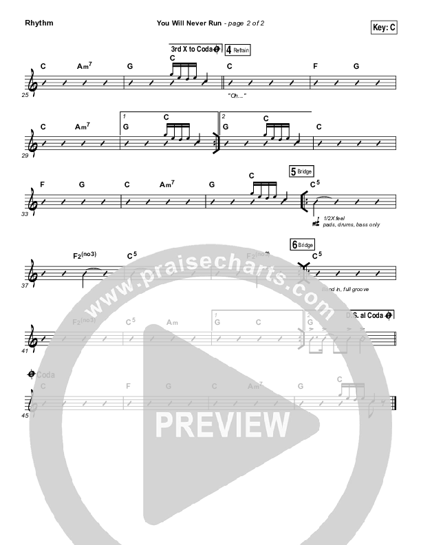 You Will Never Run Rhythm Chart (Rend Collective)