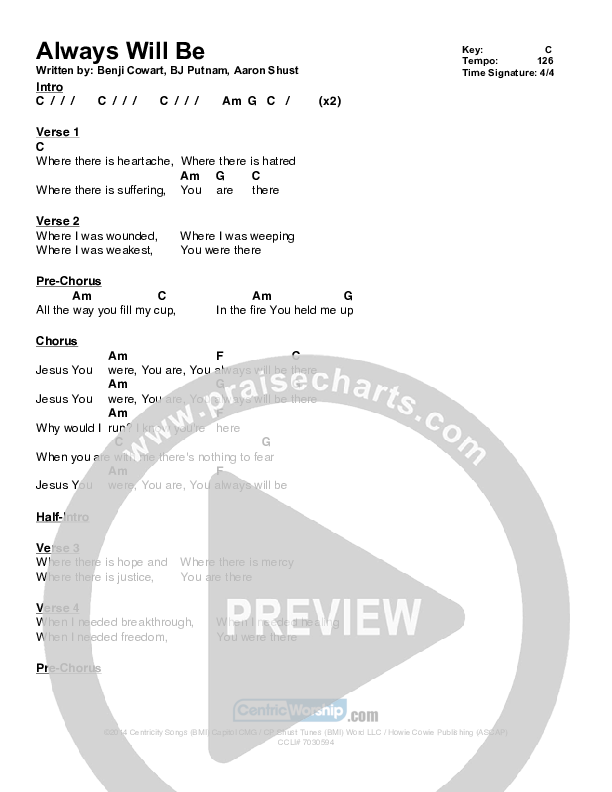 Always Will Be Chords & Lyrics (Aaron Shust)