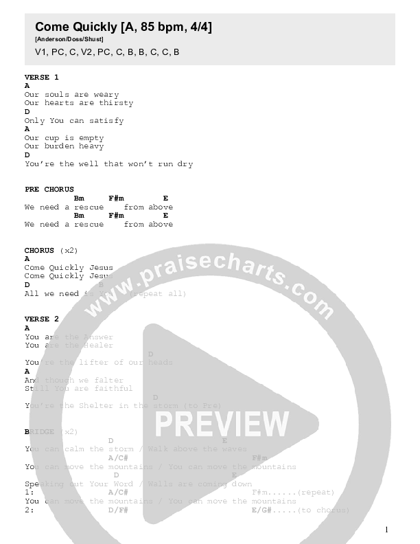 Come Quickly Chords & Lyrics (Aaron Shust)