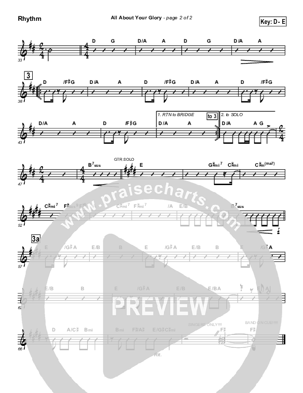 All About Your Glory Rhythm Chart (Tommy Walker)