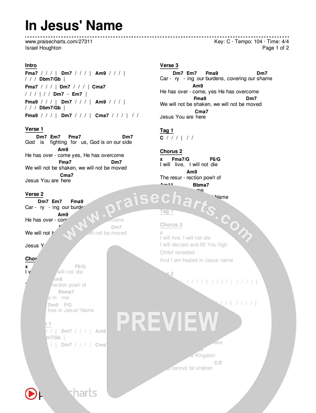 In Jesus' Name Chords & Lyrics (Israel Houghton)