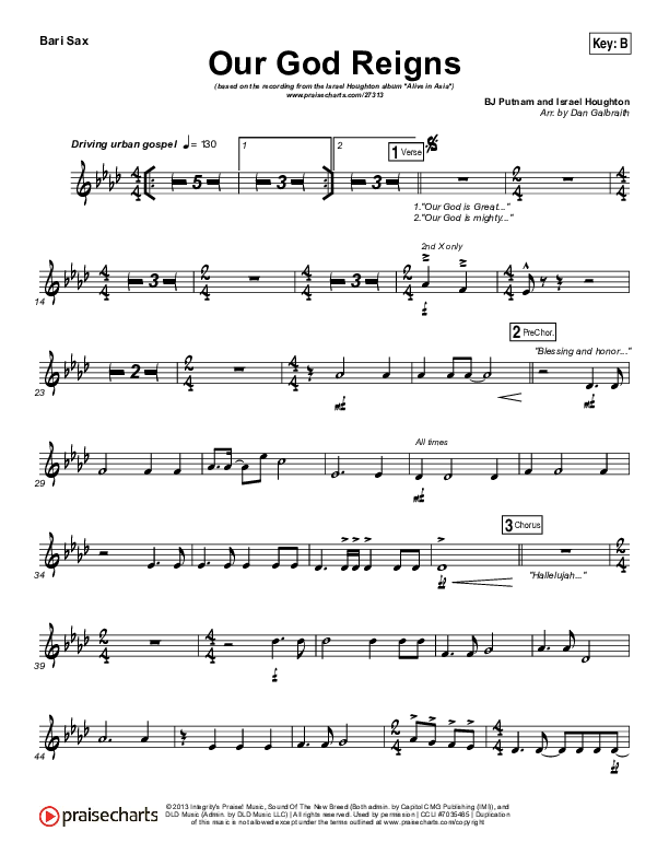 Our God Reigns Bari Sax (Israel Houghton)