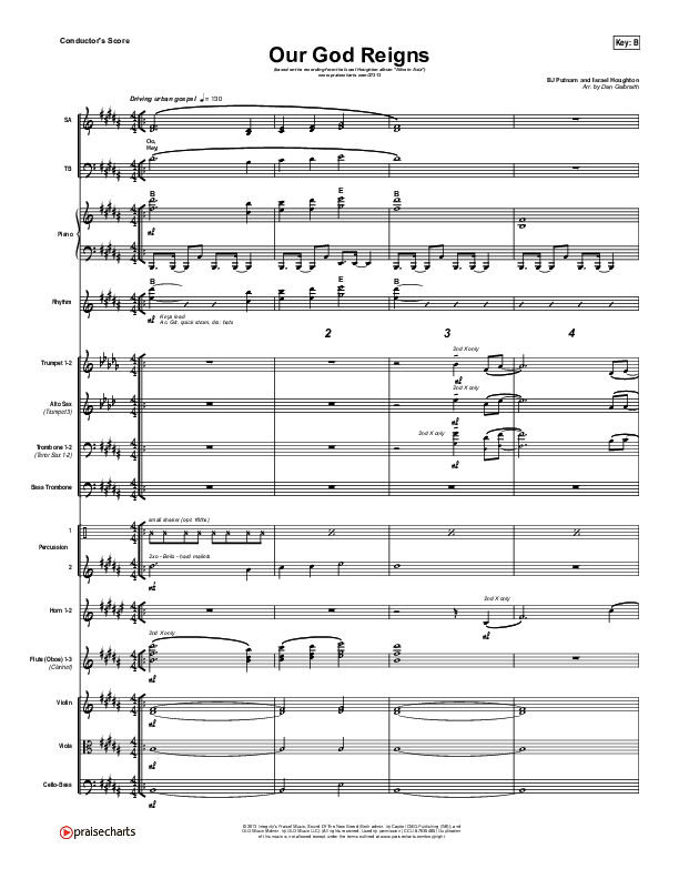 Our God Reigns Orchestration (Israel Houghton)