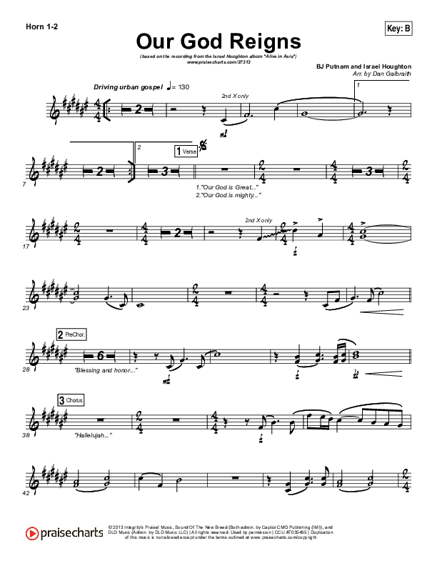 Our God Reigns Brass Pack (Israel Houghton)