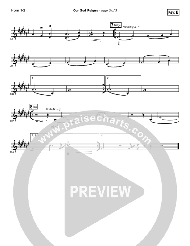 Our God Reigns Brass Pack (Israel Houghton)