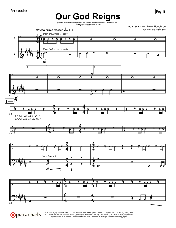 Our God Reigns Percussion (Israel Houghton)