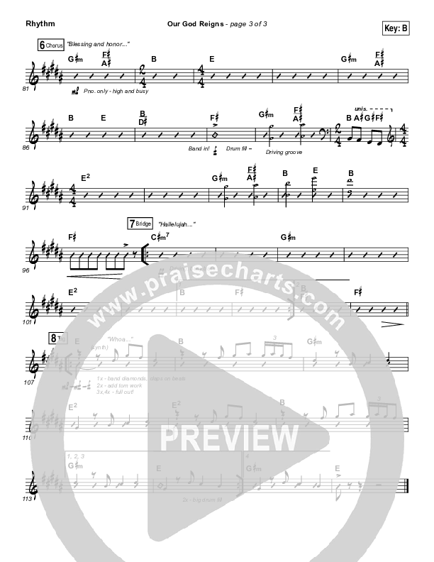 Our God Reigns Rhythm Chart (Israel Houghton)