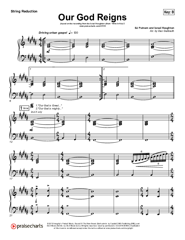 Our God Reigns Synth Strings (Israel Houghton)