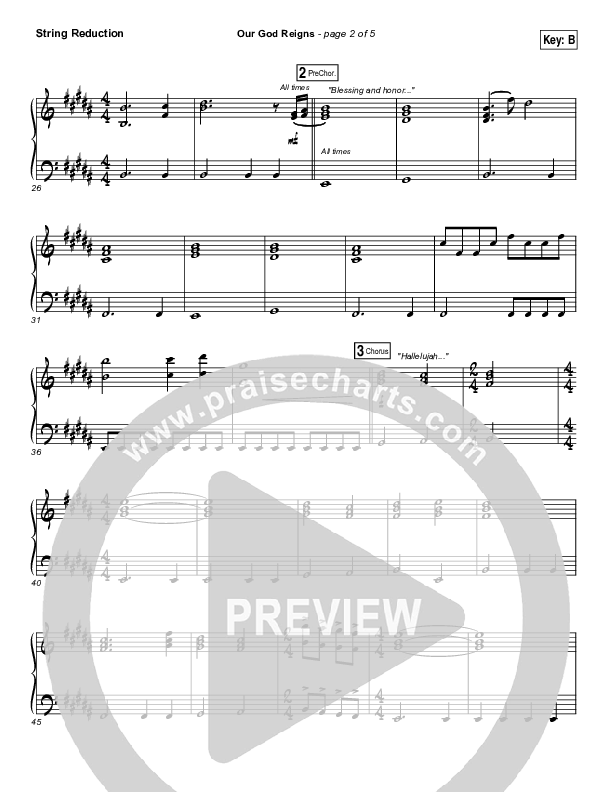 Our God Reigns Synth Strings (Israel Houghton)