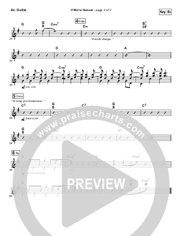 If We're Honest Acoustic Guitar (Francesca Battistelli)