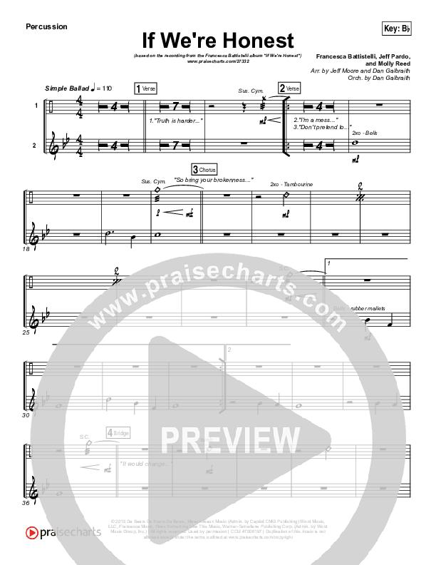 If We're Honest Percussion (Francesca Battistelli)