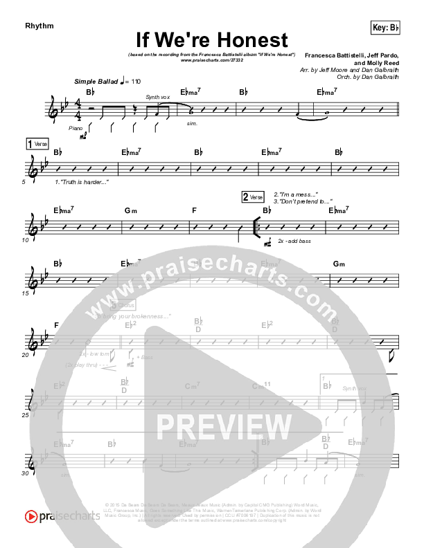 If We're Honest Rhythm Chart (Francesca Battistelli)