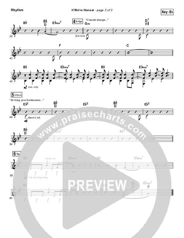 If We're Honest Rhythm Chart (Francesca Battistelli)