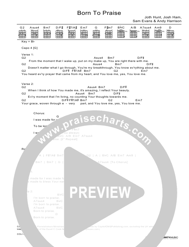 Born To Praise Chords PraiseCharts