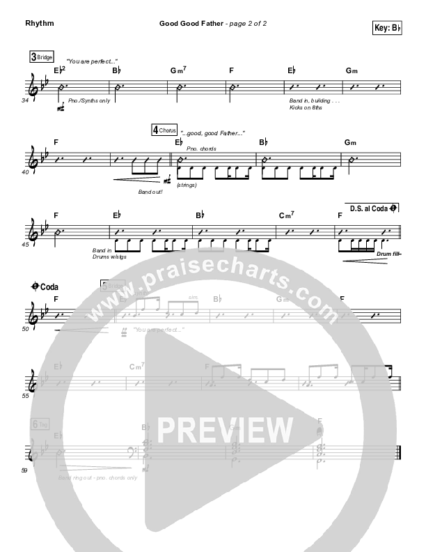 Good Good Father Rhythm Chart (Zealand)