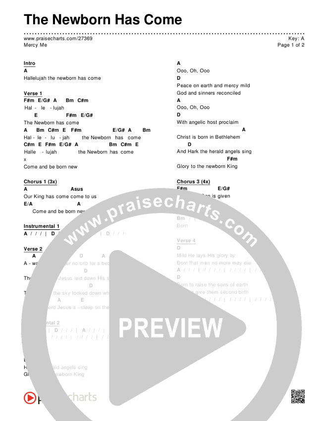 The Newborn Has Come Chords & Lyrics (MercyMe)